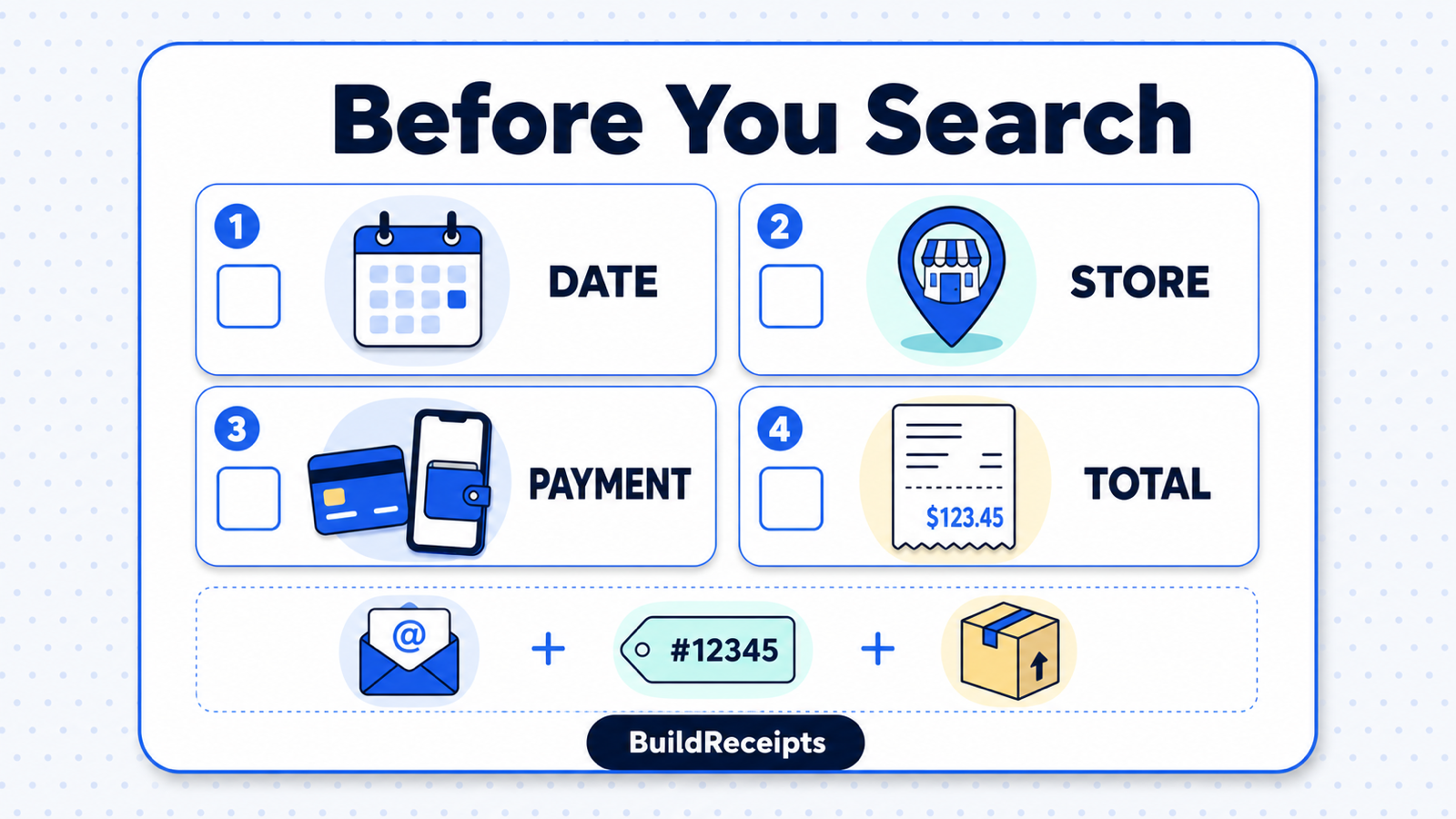 Before a receipt search, gather the date, store, payment method, and total
